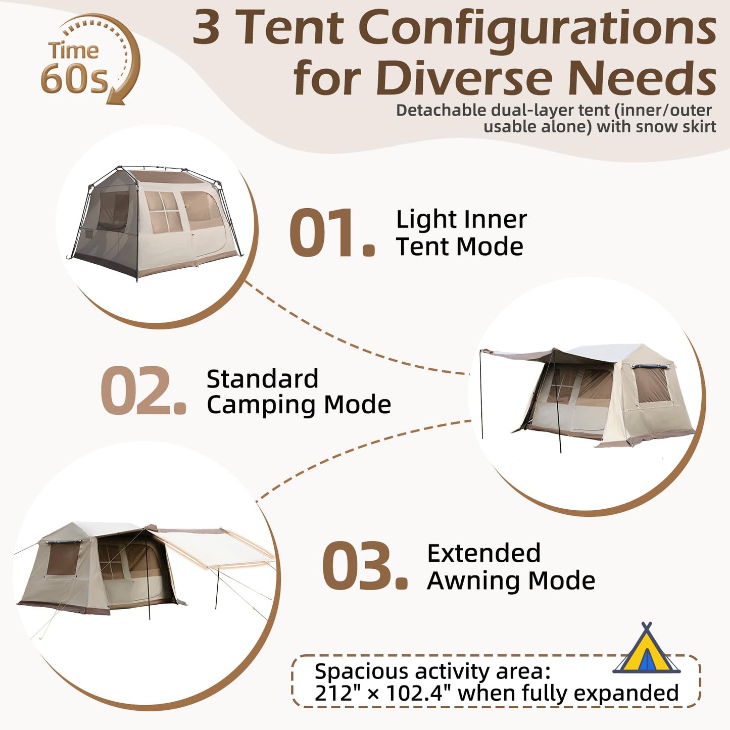 YOLENY 4 Person Instant Cabin Tent, Blackout Camping Tent with Vestibule, Rainfly & Canopy, Waterproof for Family Car Camping