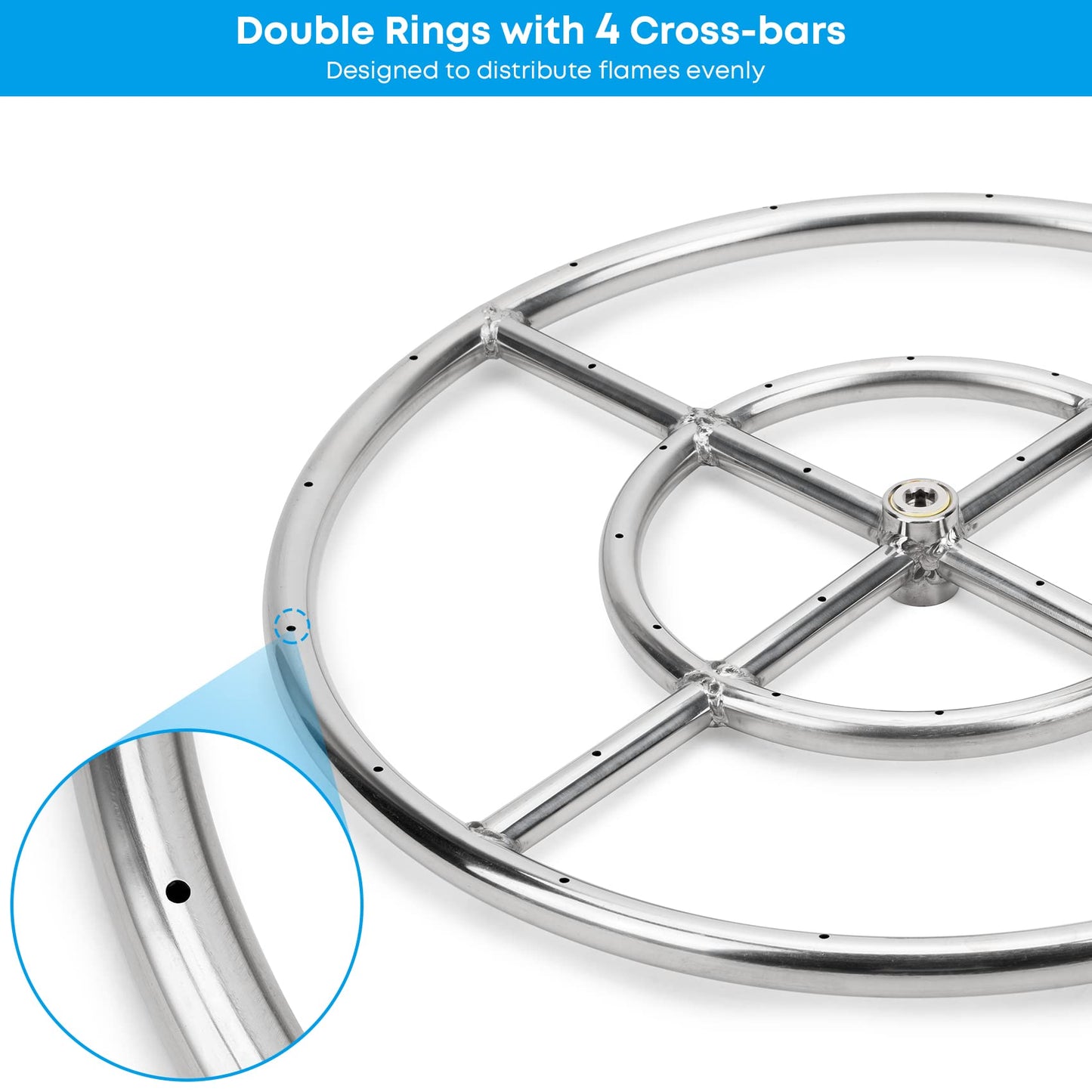 Stanbroil Natural Gas Fire Pit Stainless Steel Burner Ring Installation Kit, 18-inch