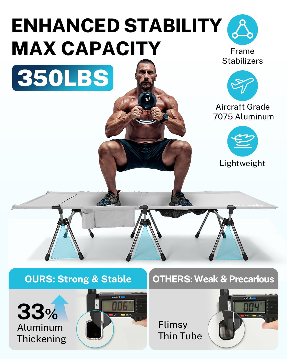 Gonex 31.5" Extra Wide Camping Cot with Leg Extenders 2 in 1 Portable Folding Cot for Adults Height Adjustable Supports 350lbs Sleeping Bed for Backpacking Travel Beach Home (Grey)