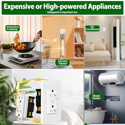 GFCI 20 Amp Weather Resistant,GREENCYCLE 10PK GFCI Outlet 20A, Safety WR Electrical Wall Outlet Indoor or Outdoor Use, Decorative Screwless Wall Plates and Screws Included, White
