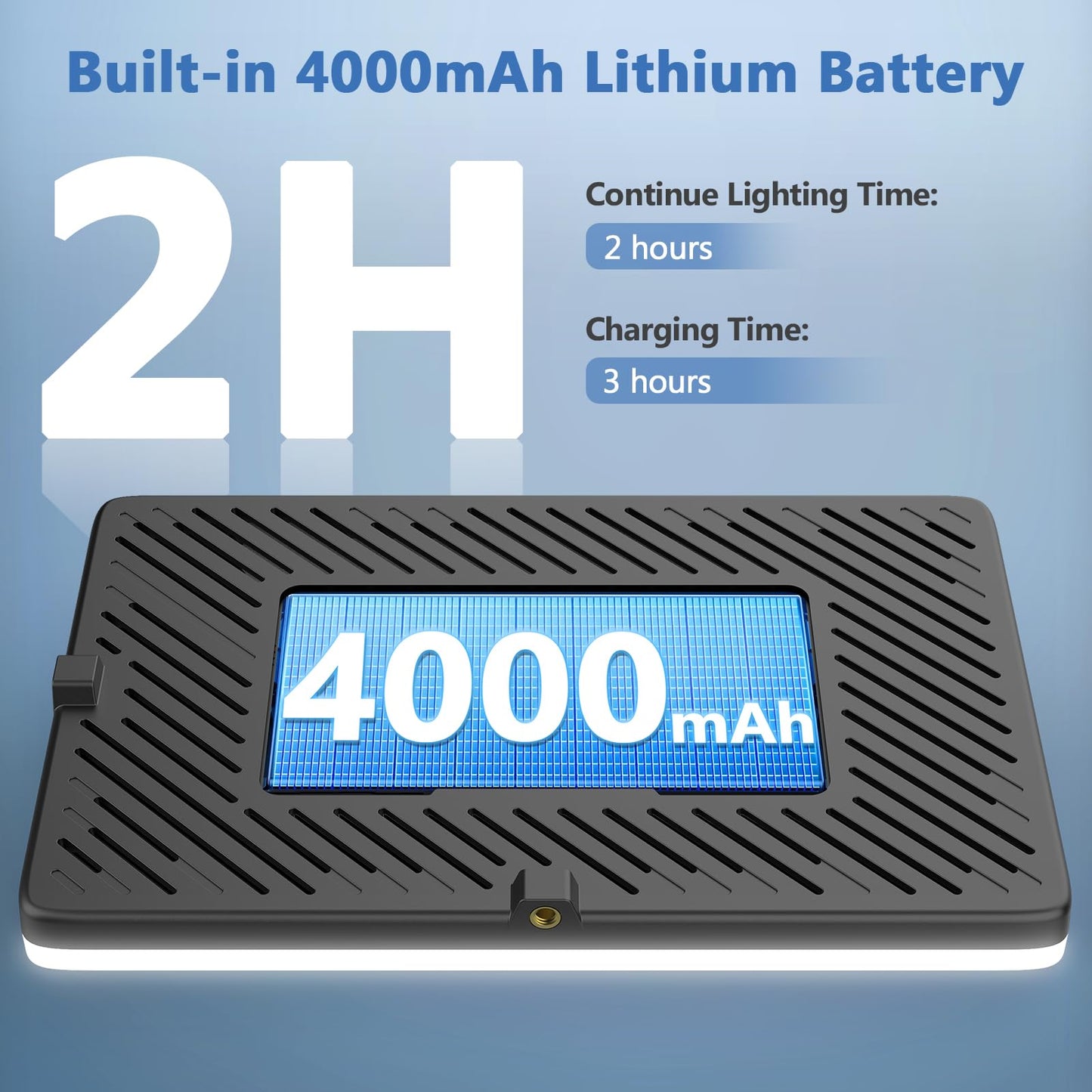 Kmasic 2 Pack Led Video Light Kit, 4000mAh Rechargeable Lithium Battery, Light Panel 2500k-8500k 2200Lux 79 inches Light Stand for Studio Photography Light Video Recording Game Live Streaming