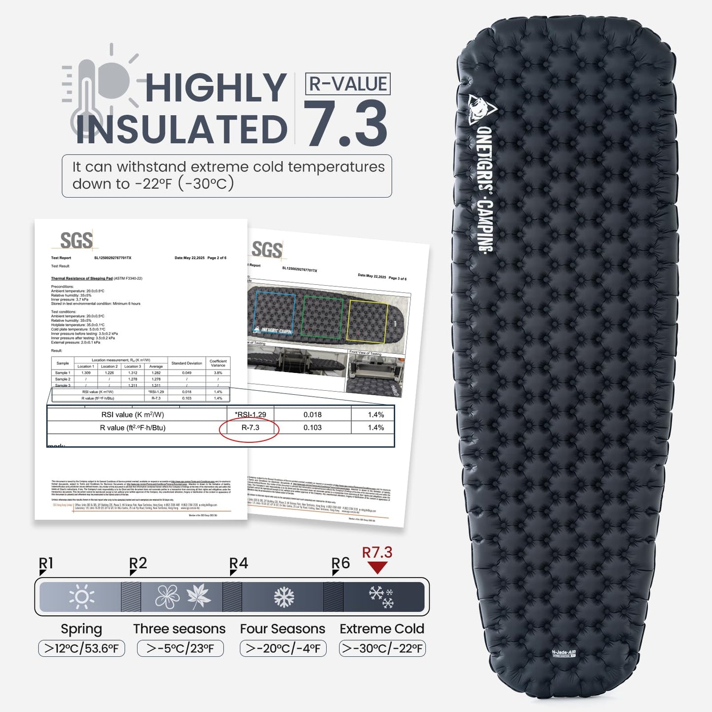 ONETIGRIS Noblejade Insulated Sleeping Pad with R7.3, Ultralight Inflatable Sleeping Pad Extreme Conditions Air Mattress withstands -22°F,Aluminum Film Insulation for Camping,Backpacking,Hiking