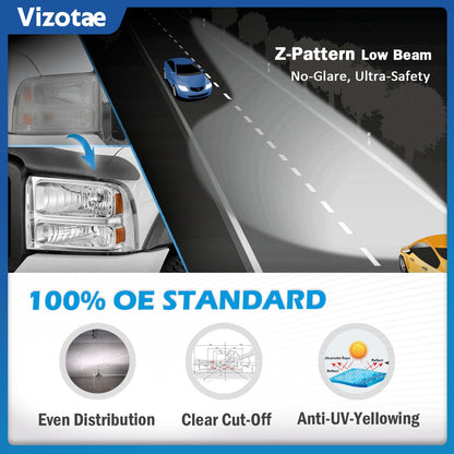 Vizotae Headlights Assembly for 2005-2007 Ford F250 F350 F450 F550 Super Duty Headlamp Replacement, High/Low Beam W/Bulbs, Driver&Passenger Side