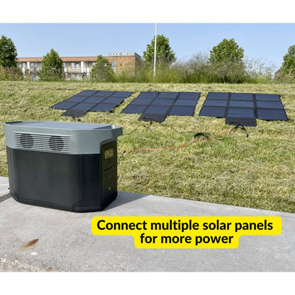 LENSUNSOLAR 200W 12V Portable Solar Panel Blanket with Standard Connectors for Solar Generator Power Station, Lightweight Ultra-Thin only 5.2 kgs/11.4 lbs