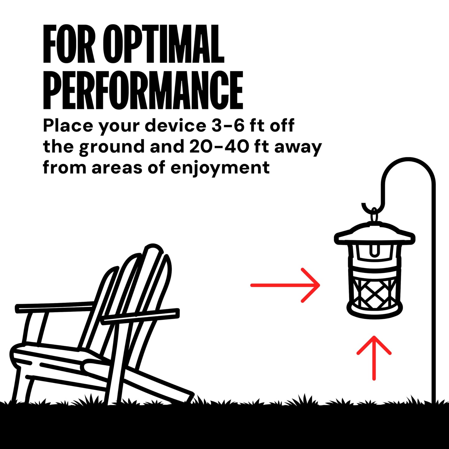 Dynatrap DT2030SR Fly Traps Outdoor - Mosquito & Flying Insect Killer for 1 Acre – Kills Mosquitoes, Flies, Gnats, Wasps - Bug Zapper Alternative - Black