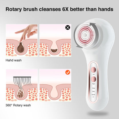 Face Scrubber Exfoliator,Facial Cleansing Brush Rechargeable IPX7 Waterproof with 5 Brush Heads,Electric Face Spin Brush for Exfoliating, Massaging and Deep Cleansing