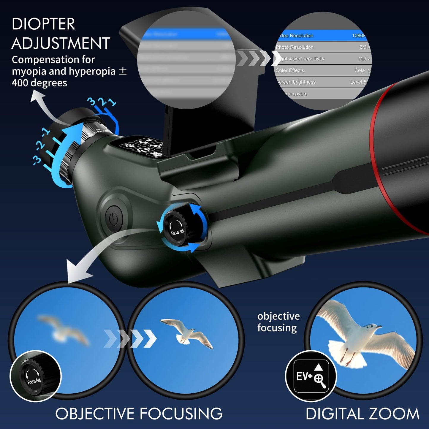 Smart Telescope with Desktop Tripod,Electronic Telescopes with 4K Astrophotography Camera,78mm Large Objective Lens, Portable Refractor Telescope Bird Watching, Wildlife Viewing
