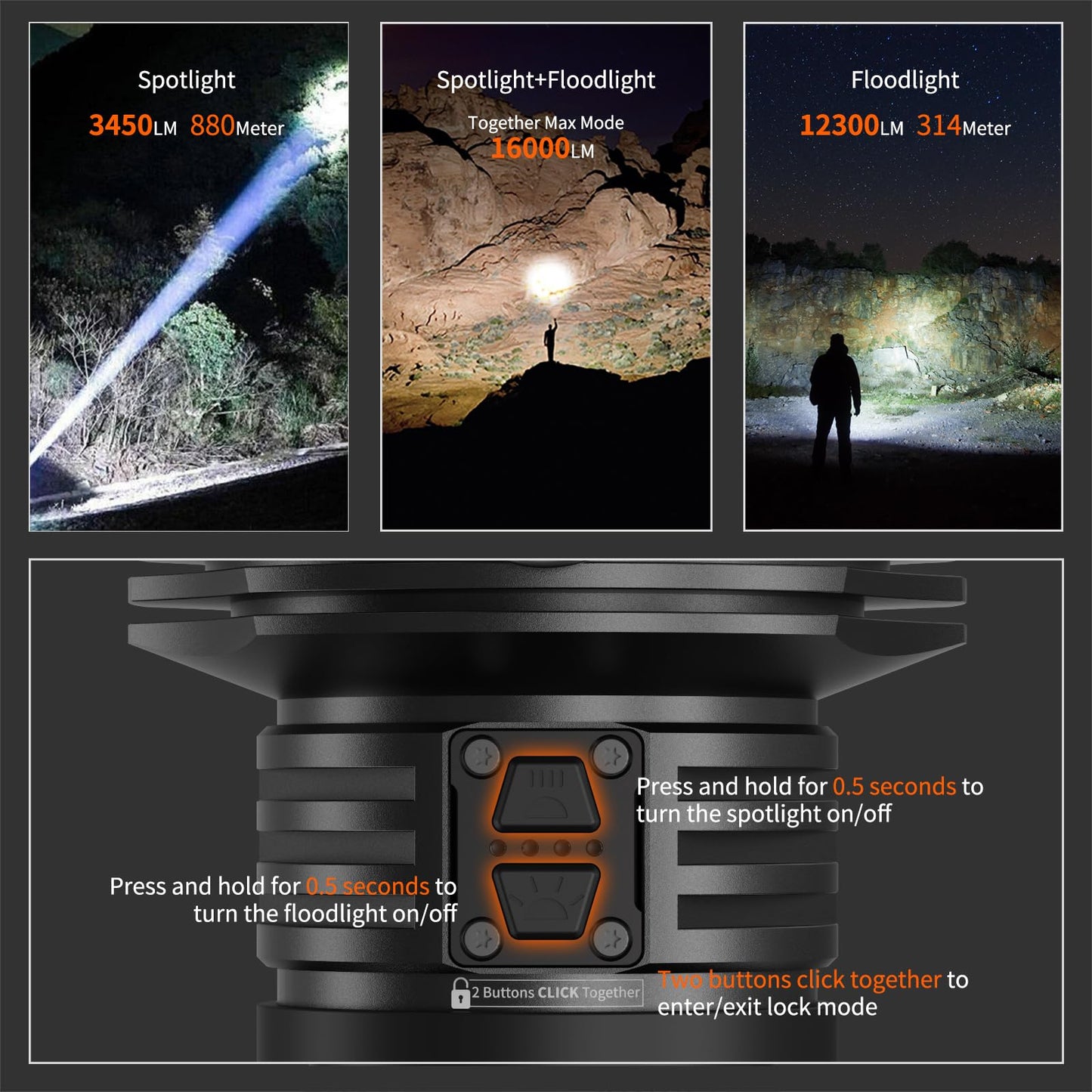 NIERON B400-B Super Bright 16000 Lumens Flashlight, Rechargeable Dual Switch Spotlight & Floodlight, 880m Beam Distance, 210H Runtime, IPX8 Waterproof, Tactical Flashlight for Camping Hiking Emergency