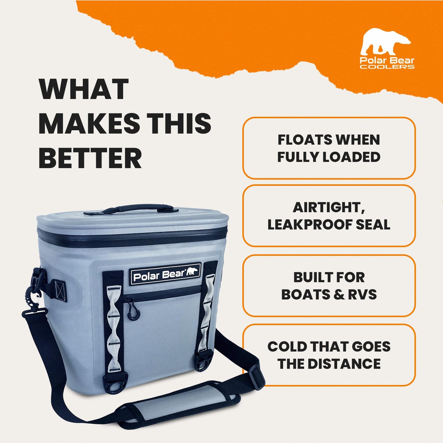 Polar Bear Coolers - Soft Topper 30 Cooler Bag - Insulated Leak Proof Thermal Bag for Travel, Beach, or Camping - Heavy Duty & Portable - Made Waterproof - Keeps Ice up to 48 hrs - 18 Pack, Grey