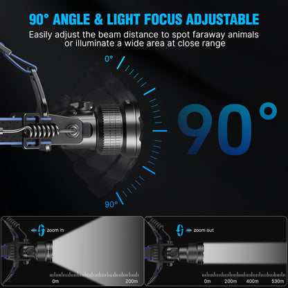 Brinyte HL28 Rechargeable Hunting Headlamp, Red Green White Zoomable 3-Color LED Hunting Headlight, IP66 Waterproof Predator Flashlight for Coon Coyote Hunting