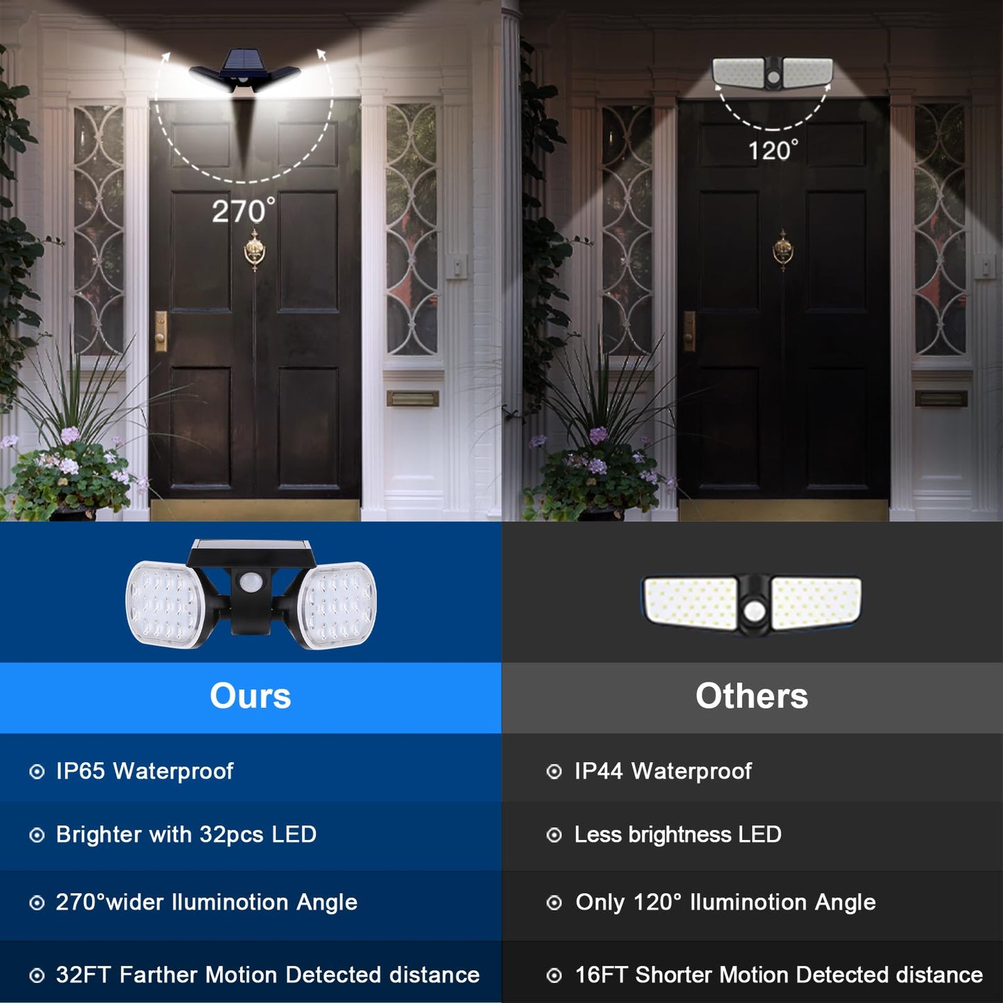 EMANER Motion Lights Solar Powered, Outdoor Flood Lights Stay On or Motion On/Off, Dusk to Dawn Security Solar Light, Covers up to 40ft Distance Landscape Spotlights for Garden Backyard Path, 8-Pack