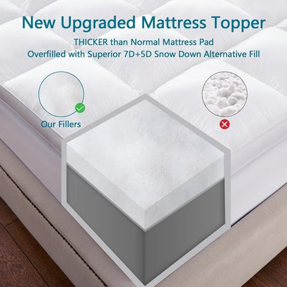 CHOKIT Full Mattress Topper - Extra Thick Pillow Top for Back Pain Relief | Cooling Mattress Pad with Deep Pocket (8-21 Inch)