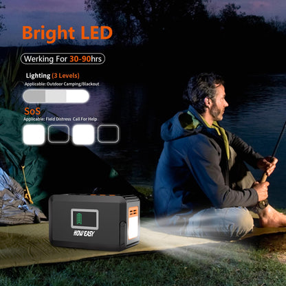 HOWEASY Portable Power Station,120W(240W Peak) Solar Generator,88Wh Lithium Battery Power with 110V AC Outlet/DC/USB/LED Light for Outdoor Camping Trip Hunting Emergency(Solar Panel Optional)