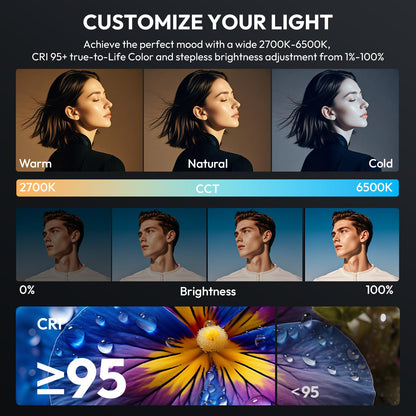 ULANZI RGB Video Light - 120W COB LED Video Light Photography Continuous Output Lighting with Adapter and APP Control, 2700K-6500K 27000lux/m 20 Scenes Bowens Mount for Studio Video Recording, Filming