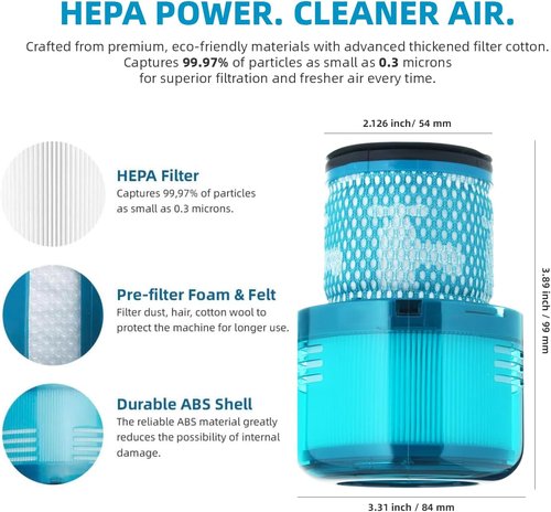 Dyson V15 HEPA Filter 3-Pack - Premium Replacement Filters for V15 & V11 Models