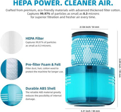 Dyson V15 HEPA Filter 3-Pack - Premium Replacement Filters for V15 & V11 Models