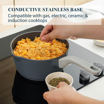 PRICUSIS Nonstick 2 Quart Saucepan with Lid - Ceramic, Non-Toxic, Induction Compatible, Pour Spouts