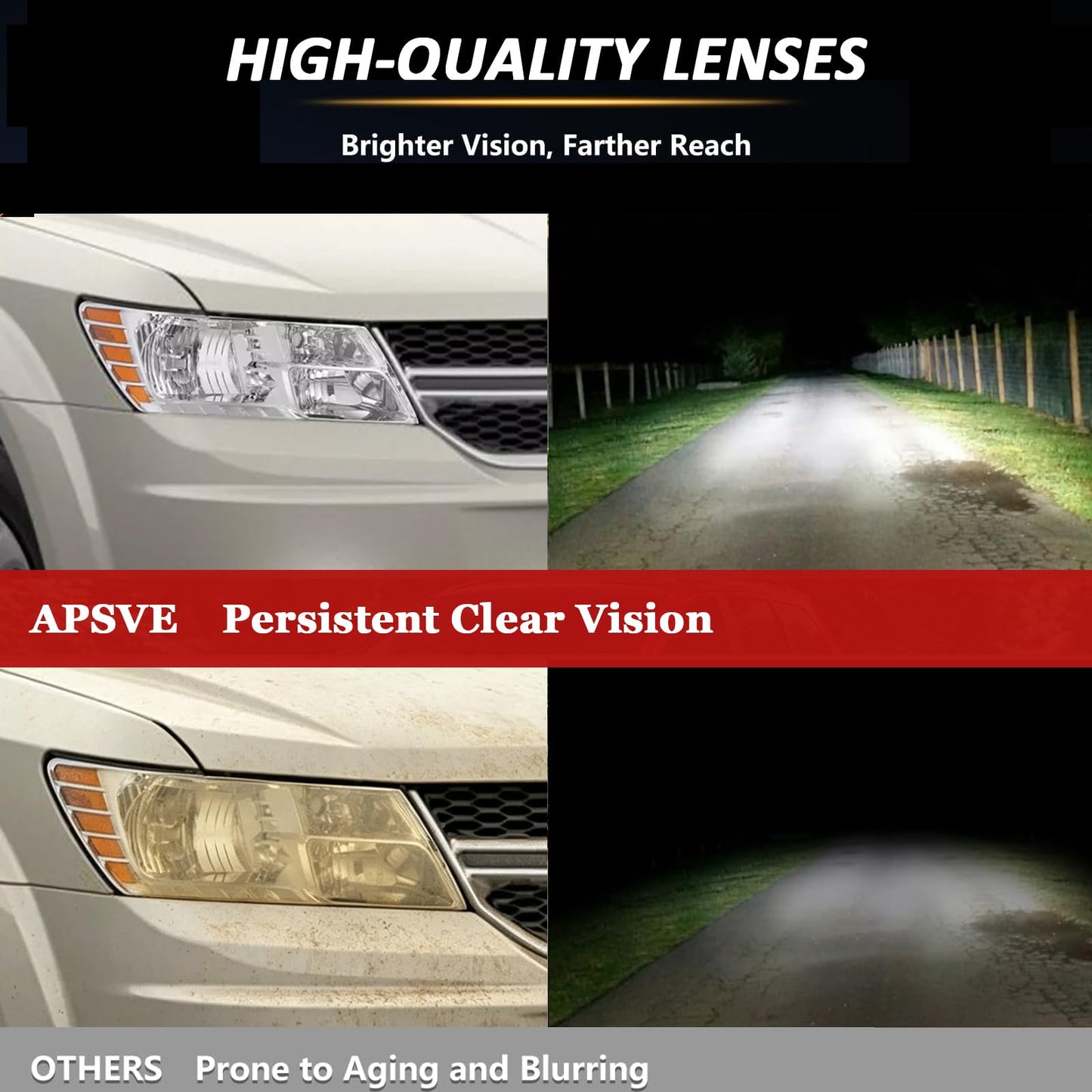 For 2009 2010 2011 2012 2013 2014 2015 2016 2017 2018 2019 2020 Journey Headlight Assembly Compatible with 2009-2018 Dodge Journey Clear Lens Chrome Housing Amber Reflector Headlamp Replacement