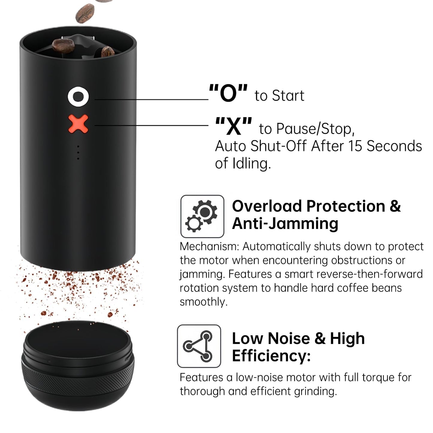 Nuttii Burr Coffee Grinder – Electric, Portable, Small, Quiet Conical Burr Coffee Bean Mill, 20 Adjustable Settings for Espresso, Pour-Over, French, Press Moka for Home Travel Use (Tangerine Orange)