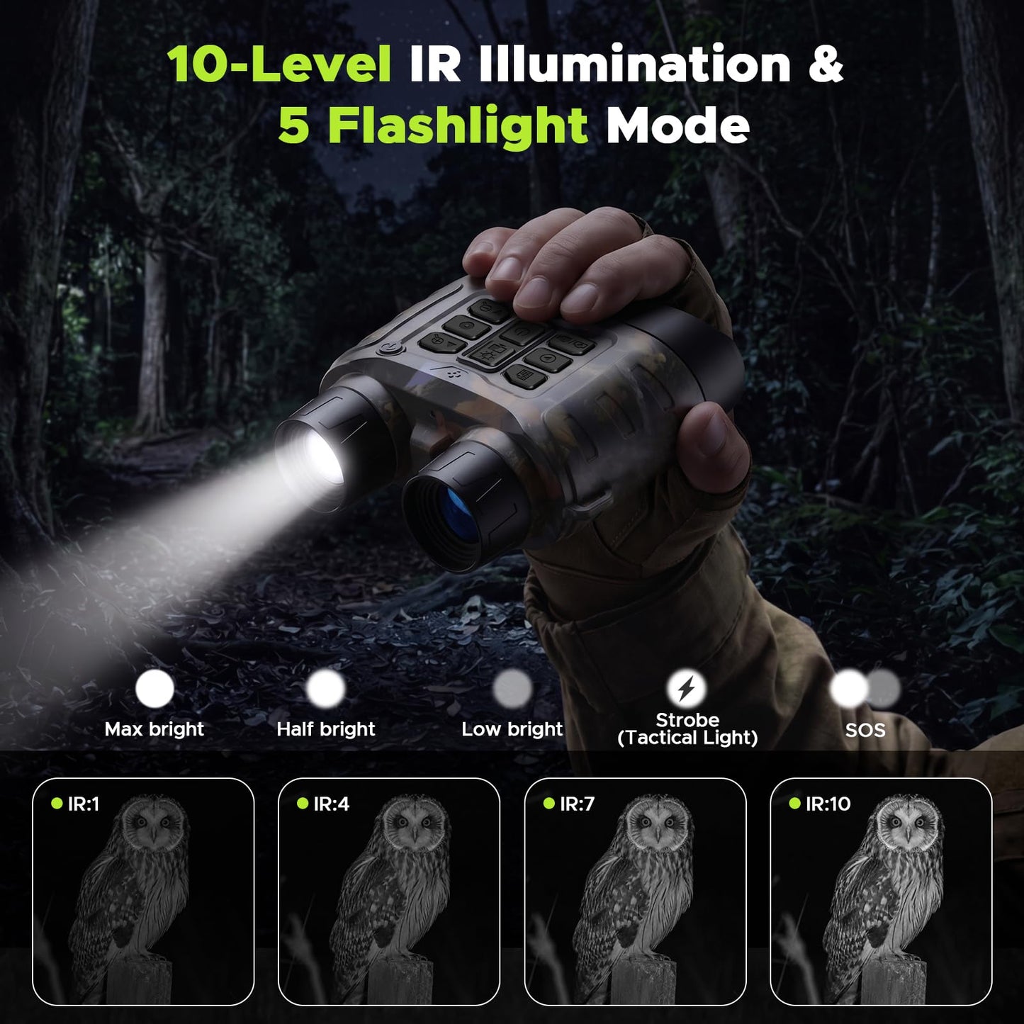 HOTPEAK Night Vision Goggles 4K 112MP, 18X Zoom Infrared Binoculars with 5000mAh Long Battery Life, 1968ft Range, 64GB Card Included, Full Color Night Vision for Hunting Camping Security Surveillance