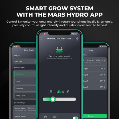 Mars Hydro 4x4 Smart Grow Tent Kit Complete System with WiFi-Integrated Controller 43,480W FC-E4800 Dimmable Light 2646Pcs LED,48"x48"x80" 1680D High Reflective Mylar,6inch Automatic Ventilation Kit