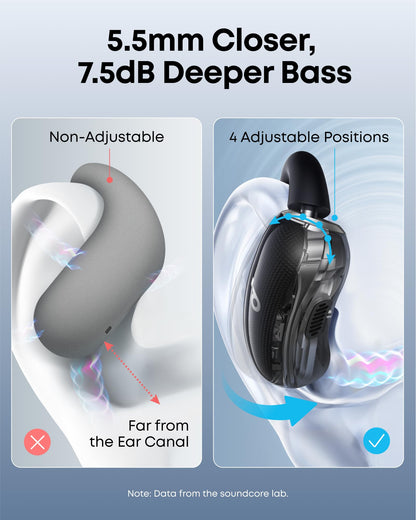Soundcore V40i by Anker, Open-Ear Headphones, Clear Design, Lidless Case, 4 Adjustable Positions for Every Ear Size, Richer Bass, IP55, 21H Playtime, AI Clear Calls, Bluetooth 5.4, App Control