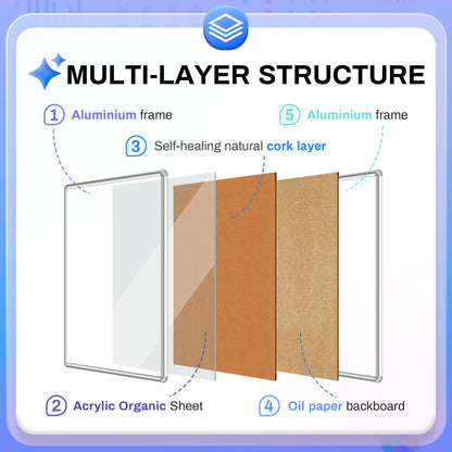 Magula 38"x28" Enclosed Bulletin Board Tamper-Proof Dispaly Case, Aluminium Frame, Shatter Resistant Lockable Bulletin Board, Enclosed Cork Board for School, Office, Commercial, Hospital etc