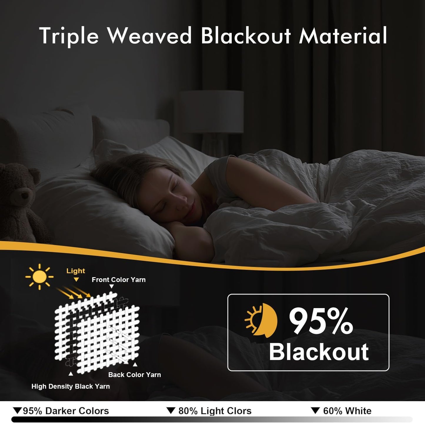 MIULEE Blackout Curtains - Thermal Insulated Room Darkening Drapes | 86-Inch Grommet Top Panels