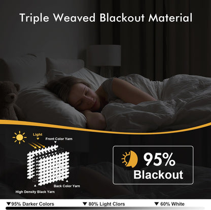 MIULEE Blackout Curtains - Thermal Insulated Room Darkening Drapes | 86-Inch Grommet Top Panels
