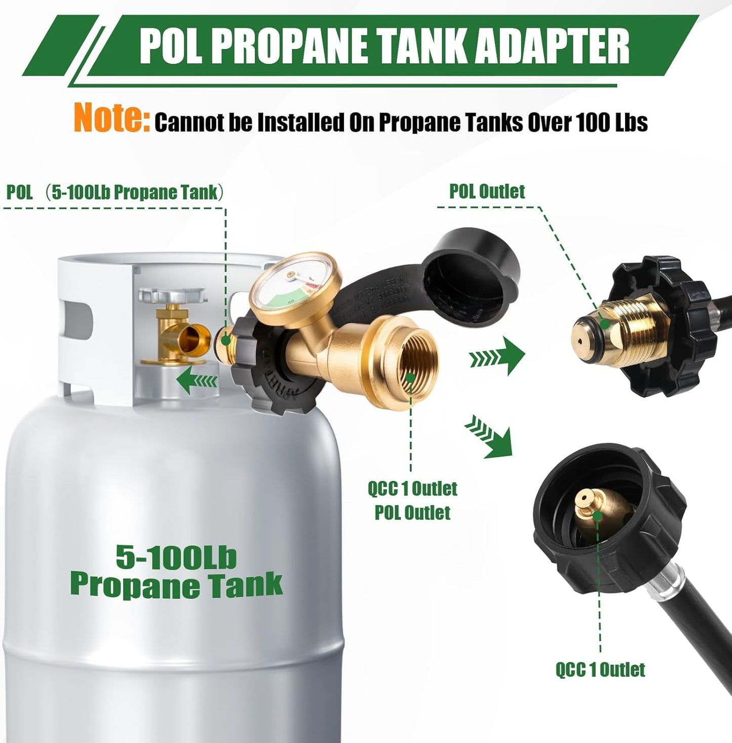 Skiennix Propane Tank Adapter - 100 lb Gauge for POL to QCC1 Connection | Durable & Reliable