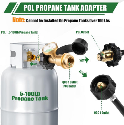 Skiennix Propane Tank Adapter - 100 lb Gauge for POL to QCC1 Connection | Durable & Reliable