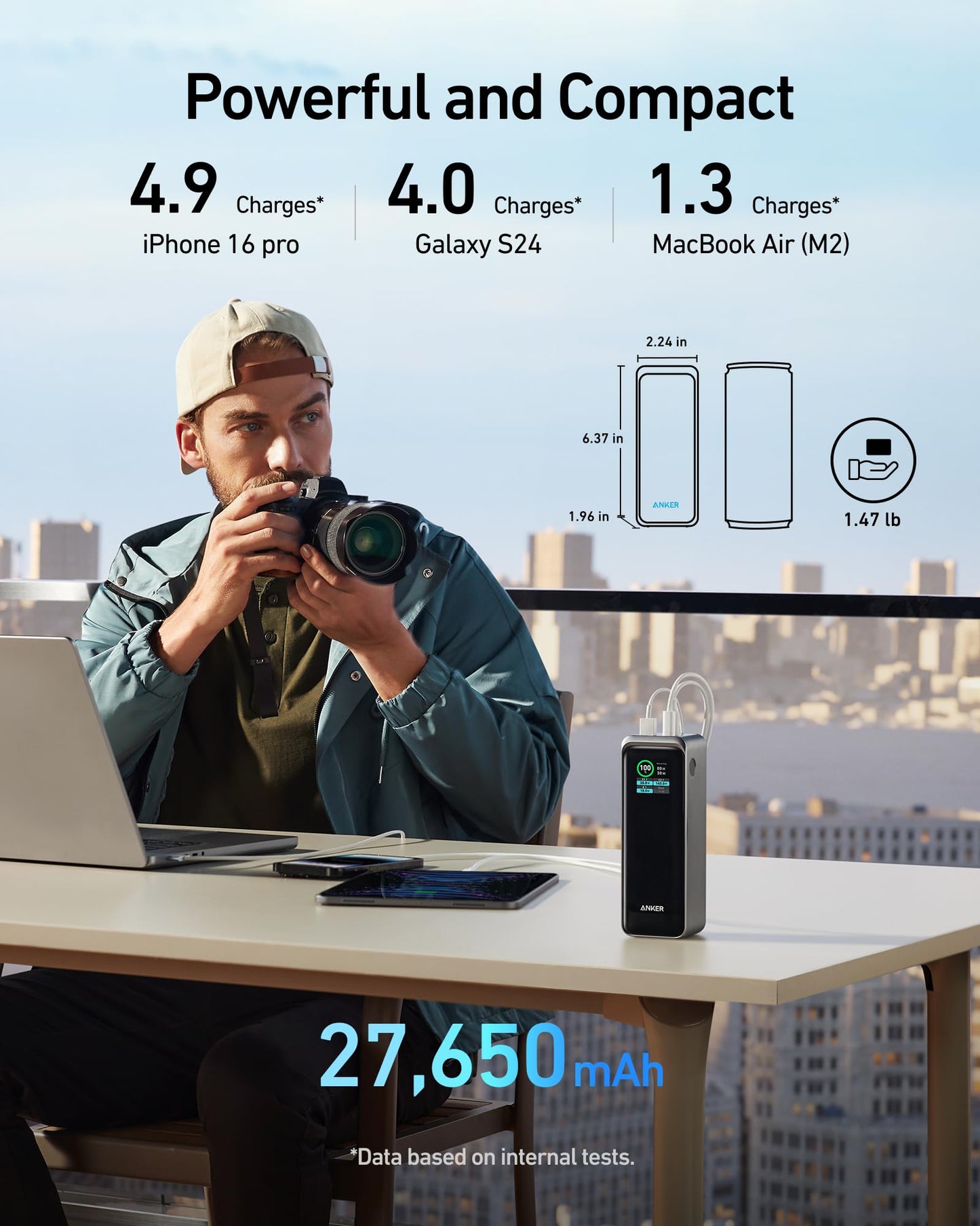 Anker Prime Power Bank, 27,650mAh 3-Port 250W Portable Charger for Travel, TSA-Approved, Smart App, for MacBook Pro/Air, iPhone 16/15/14 Series, Samsung, Laptops, and More (Charging Base Not Included)
