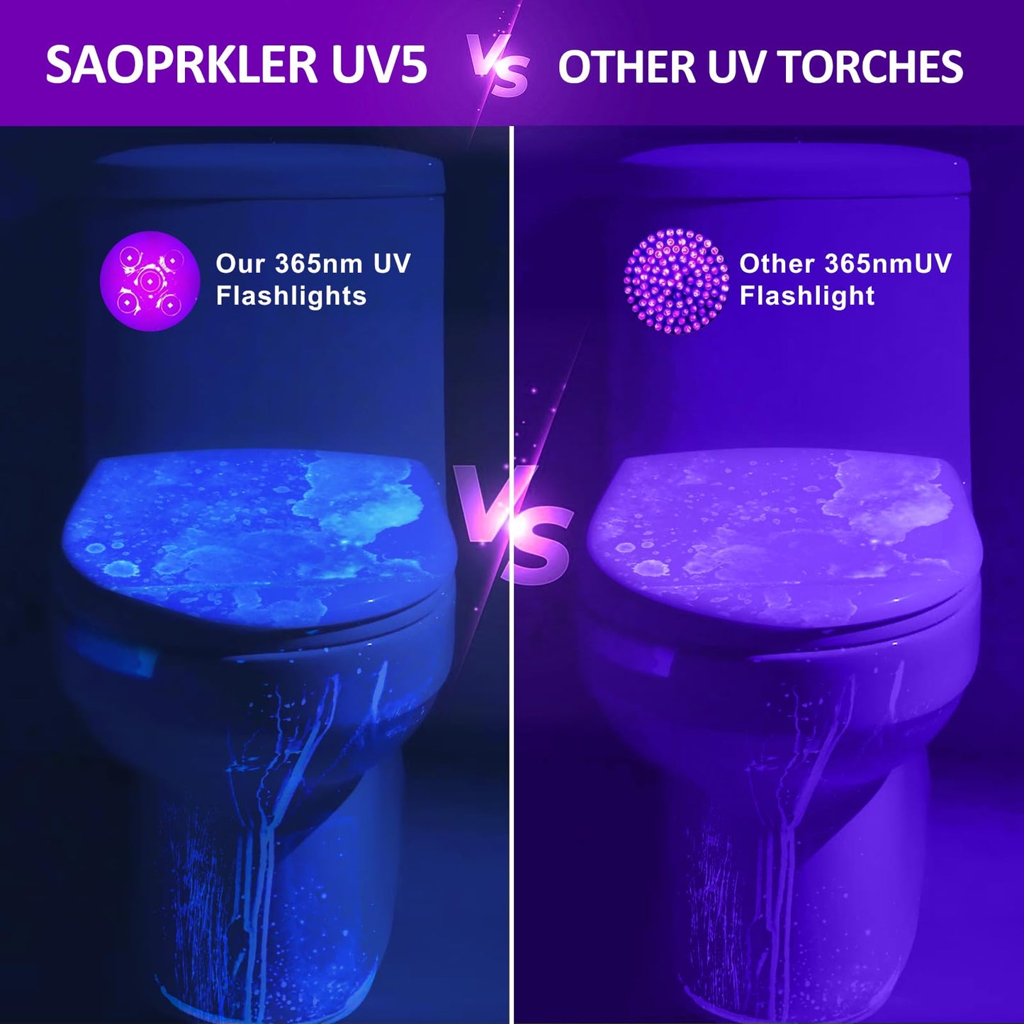 SAOPRKLER New UV Light Flashlight(365nm) High Power Upgraded UV Flashlight for Gem Identification, Scorpion Spotting, AC System Inspection and Rock Fluorescence