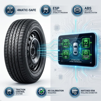 Spare Tire Kit Compatible with 2015-2026 Mercedes C‑Class & CLA‑Class (Except C63 S) | 125/80R18 Compact Spare Wheel with 18x4.5 Rim | Complete Roadside Kit Includes Jack, Lug Wrench & Storage Bag