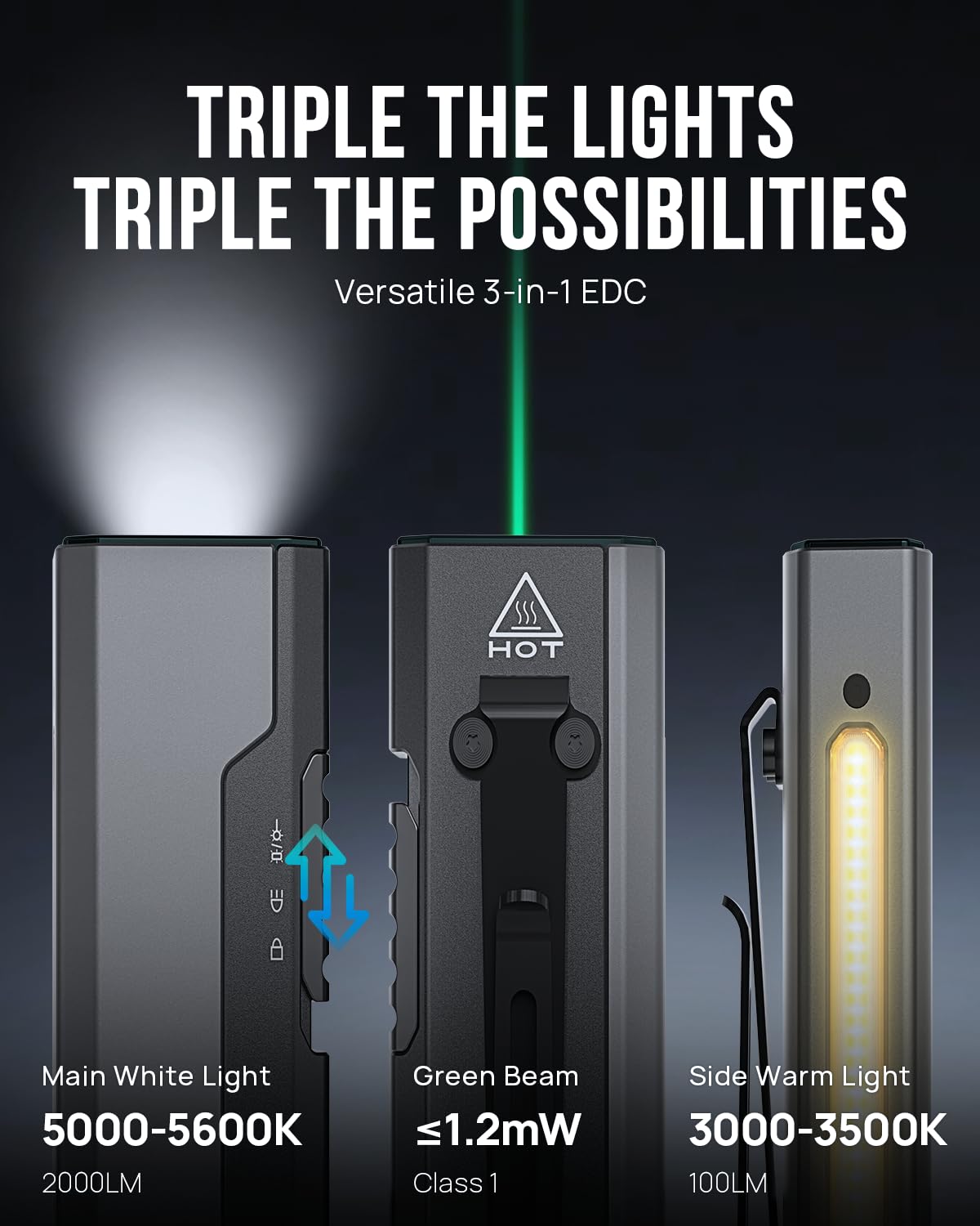 SCOUTLITE Vario GB 2000 EDC Flashlight with Green Beam, White and Warm LED Combo, 2000 Lumens Compact Magnetic Flat Pocket Lights, Triple Sources for Ourdoor Camping Inspection Emergency Work (Black)