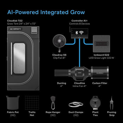 AC Infinity AI Grow System 2x2, 1-Plant Kit w/Self-Learning AI Controller, Dynamic Airflow & LM301H LED Lighting Control, 2000D Mylar Tent w/Lab-Tested Reflectivity, Largest Zippered Window