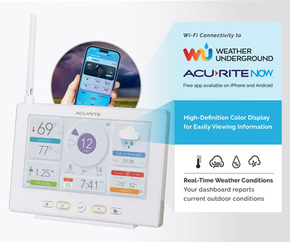 AcuRite Iris Wireless Weather Station with HD Direct-to-Wi-Fi Display, Lightning Sensor, Indoor/Outdoor Temperature and Humidity, Wind Speed/Direction, Rain Gauge, and Barometer (01532M), White
