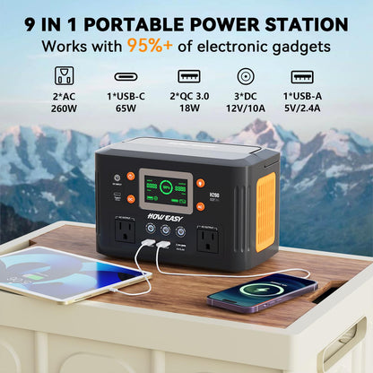 HOWEASY Portable Power Station,260W(500W peak) Solar Generator with PD 65W,110V Pure Sine Wave AC Outlet, 48000mAh Backup Lithium Battery for Outdoor Camping Travel Home Emergency