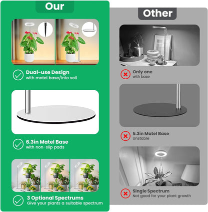 Aokrean Grow Lights - Full Spectrum Indoor Plant Lights with Adjustable Height & Auto Timer | 2 Pack
