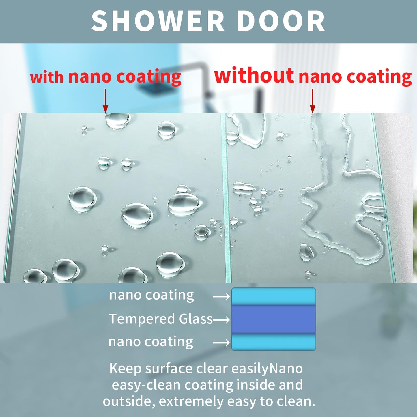 YTTSOYTS 68-72" W x 72" H Double Sliding Shower Door, Shower Glass Door with 5/16" (8mm) Clear SGCC Tempered Glass, Stainless Steel Hardware, Nano Easy-Clean Coating, K01 (72"x72" Matte Black)