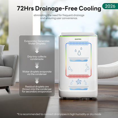 ZAFRO Smart Inverter Portable Air Conditioners, 16000 BTU (12000 BTU SACC) Dual Hose Portable AC Unit with Energy Saving/Ultra Quiet(38dB Upgraded)/Drainage-free Cool/APP/Remote for Multi-Scenario Use