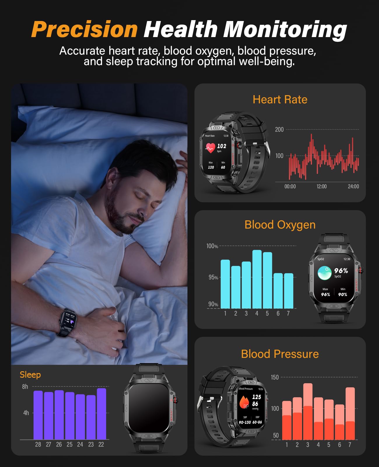 SOUYIE Military Smart Watch for Men Answer/Make Call, 2.02" Outdoor Sport Smartwatch with Flashlight, Heart Rate Blood oxygen Blood Pressure Sleep, 100+ Sport Modes Fitness Tracker for Android and iOS