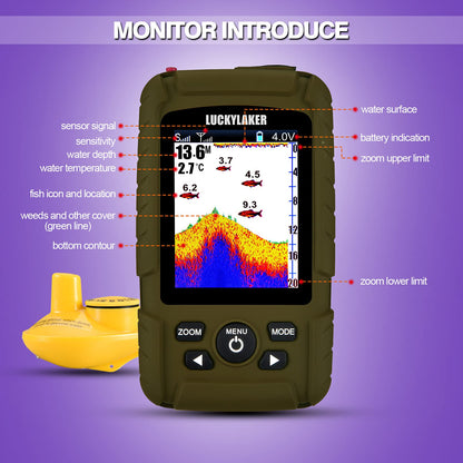 LUCKYLAKER Wireless Handheld Fish Finder Boat Portable Waterproof Depth Finder Display Transducer Kayak Fish Finders Sea Sonar Ice Fishing