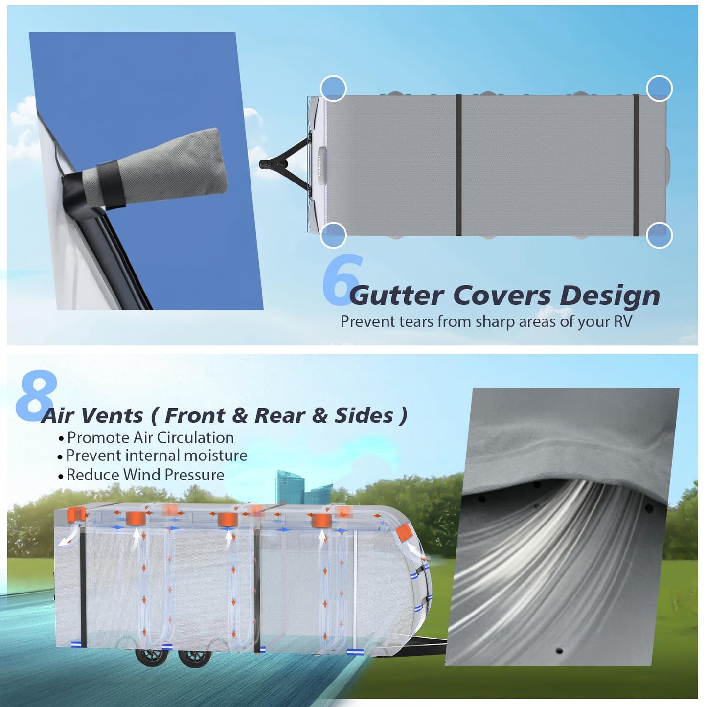 RV Cover 30-33ft, 7 Layers Heavy Duty Travel Trailer Cover, Weatherproof & UV Resistant Camper Cover with 10 Windproof Straps, 4 Tire Covers, Storage Bag, Gutter & Tongue Jack Covers