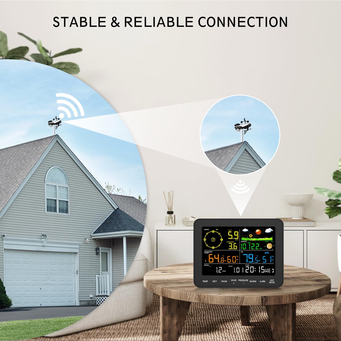 Home Weather Station Wireless with Rain Gauge, Indoor Outdoor Thermometer, Humidity, Barometric Pressure, Forecast, Moon Phase, Bedroom Alarm (No WiFi)