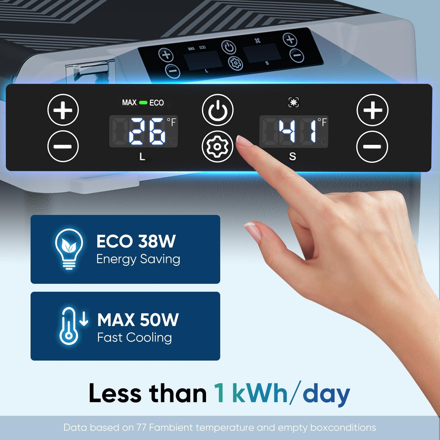Feelfunn 12 Volt Refrigerator Car Fridge - 61QT(58L) Dual Zone Electric Cooler, Car Refrigerator -4℉~68℉, Portable Refrigerator 12/24V DC 100-240V AC, Portable Freezer for Travel Camping RV Home