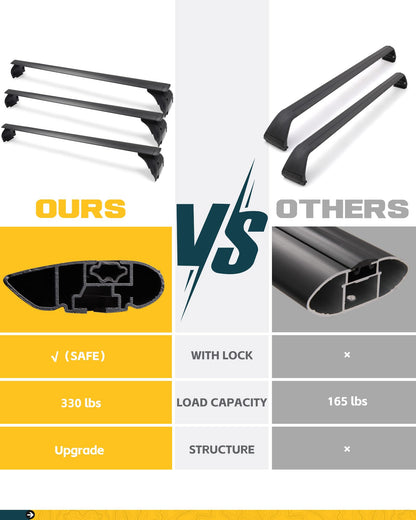 Trumgeta 330lbs Heavy Duty Roof Racks 3PCS Fit for Jeep Wrangler JK JL Gladiator JT 2007-2026 Hard Top 2 & 4 Door W/Anti-Theft Lock Cross Bars for Tent Travel Bike Kayak Snowboard