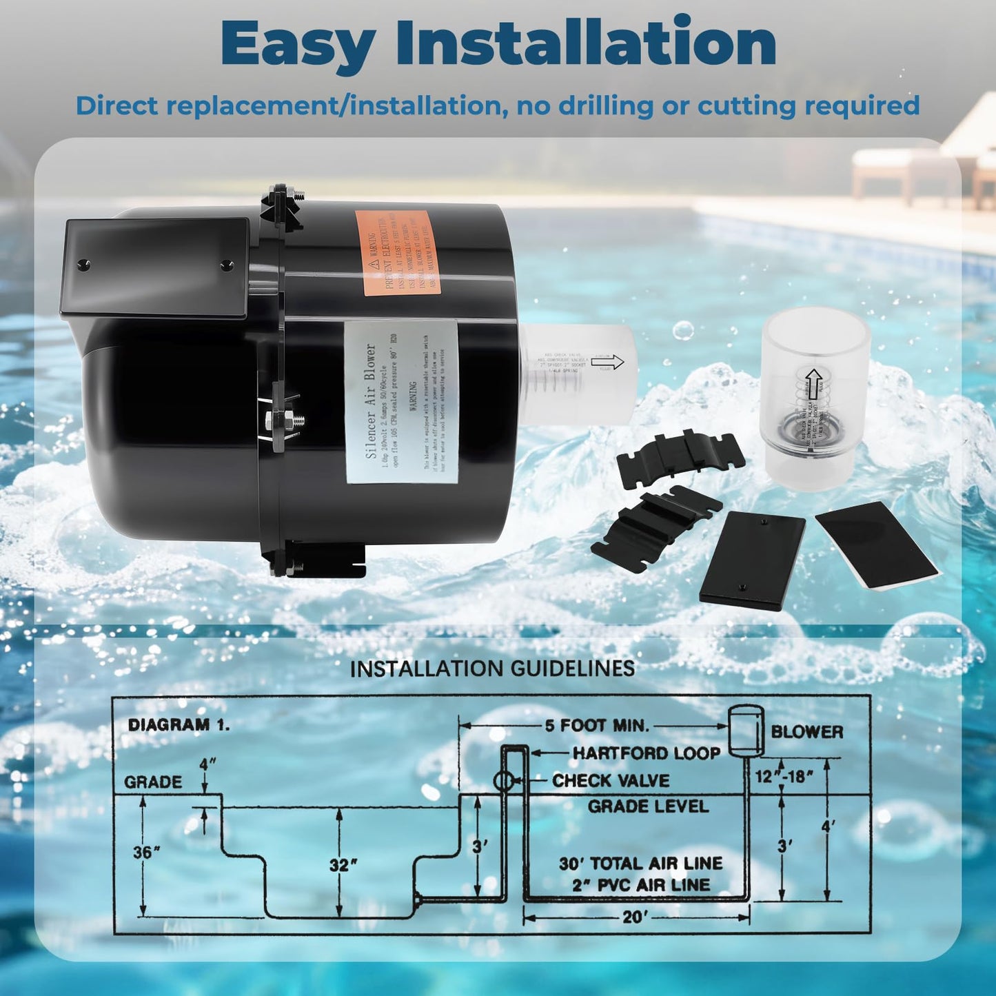 XHHEZQ 6310241 Silencer Spa Blower 1 HP 240 Volt 2.6 Amps Replacement for Air Supply, for use with 2 inch Plumbing, Quiet and Shock-Absorbing, Easy Installation, for Pool Hot Tub & Spa