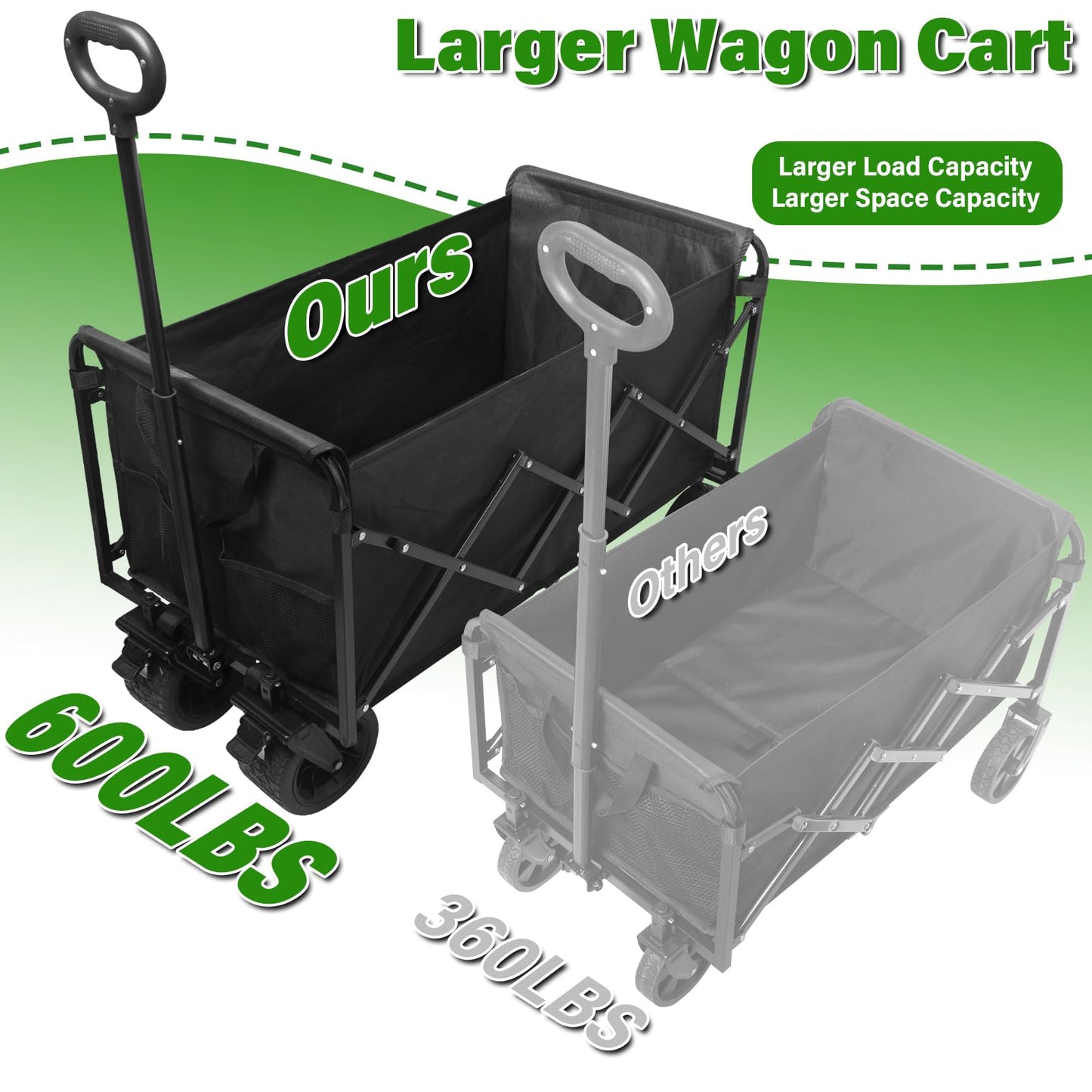 Folding Wagon Cart with All-Terrain Wheels – Heavy Duty Collapsible Utility Wagon for Grocery, Sports, Garden, Camping, Shopping (Black 600LBS)