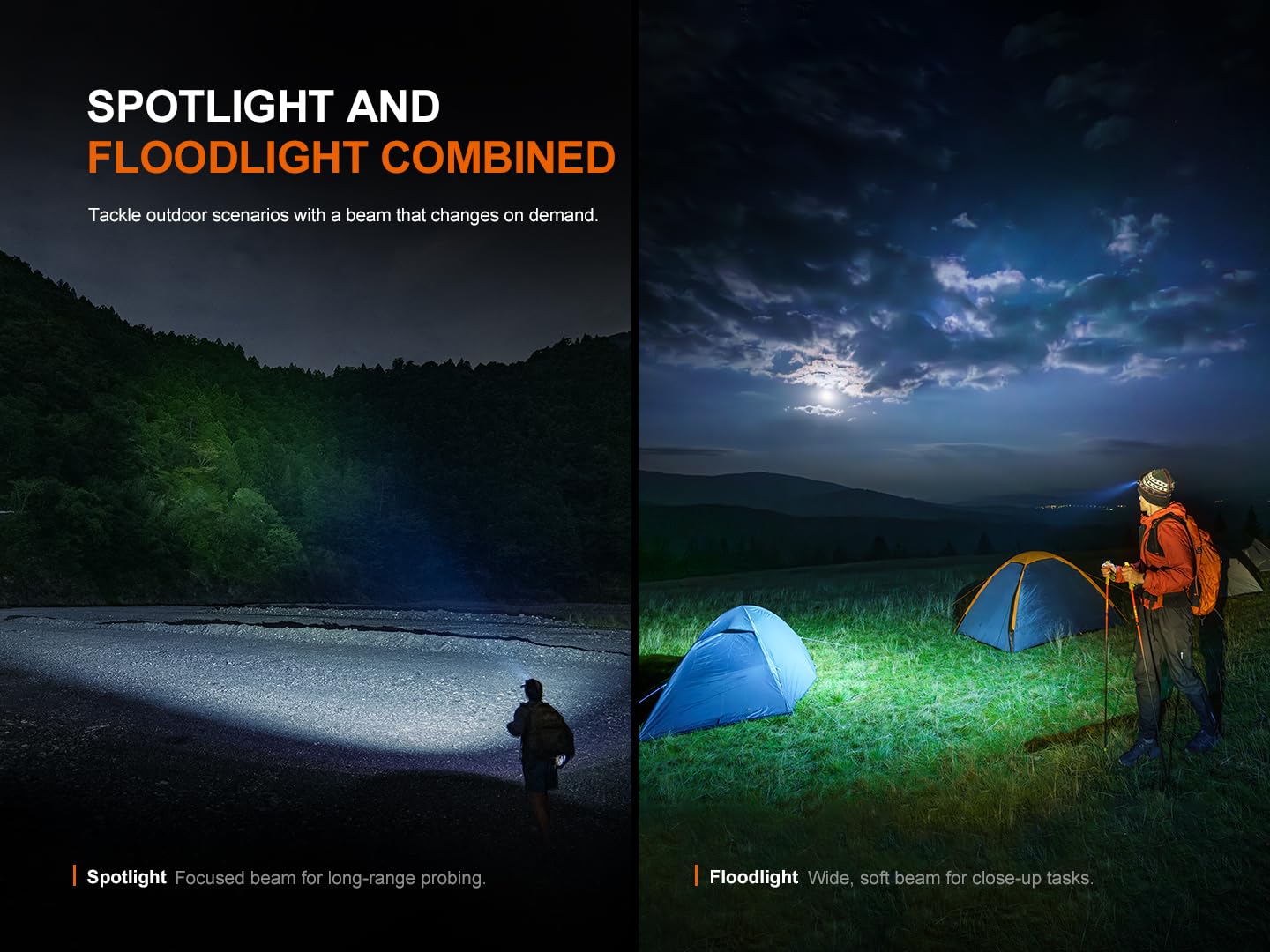 Fenix HM60R V2.0 1600 Lumens Rechargeable Headlamp, Spotlight & Floodlight with Red Light, Lightweight for Camping, Hiking, Caving, Construction w/EdisonBright Acc case